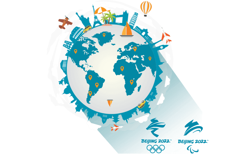 在中国连接到中国的代理 - 通行中国